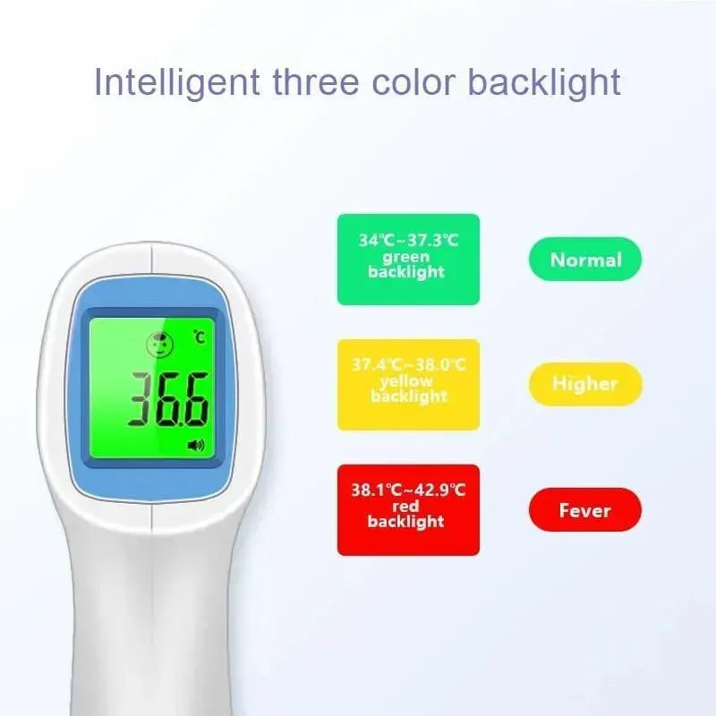 Digital Forehead Thermometer